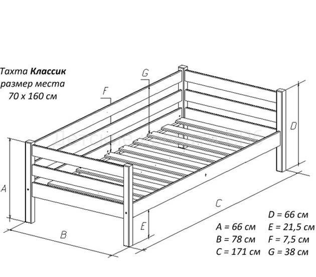 Каркас двуспальной кровати своими руками из дерева чертежи